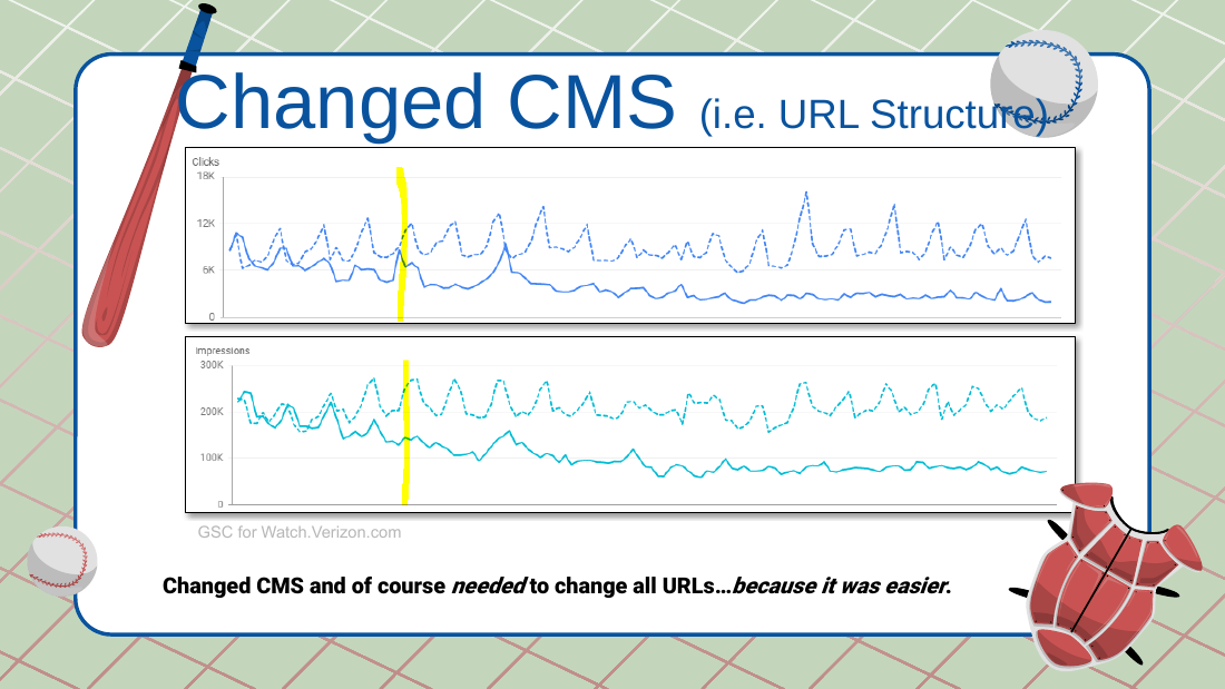 Slide 12