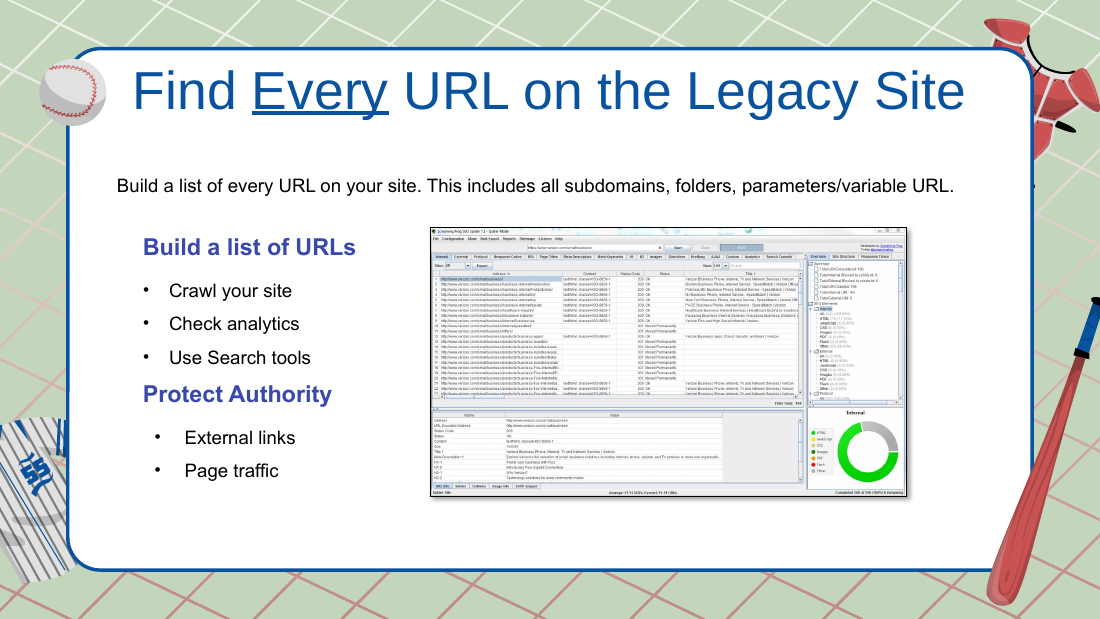 Slide 31