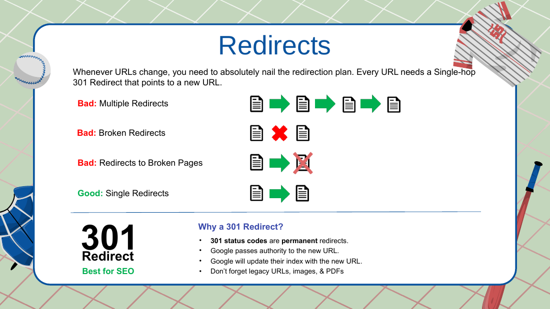 Slide 33