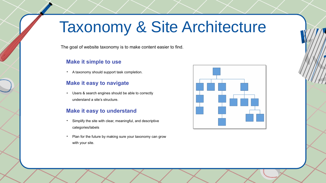 Slide 35