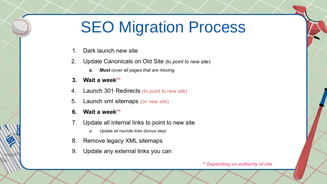 Slide 47