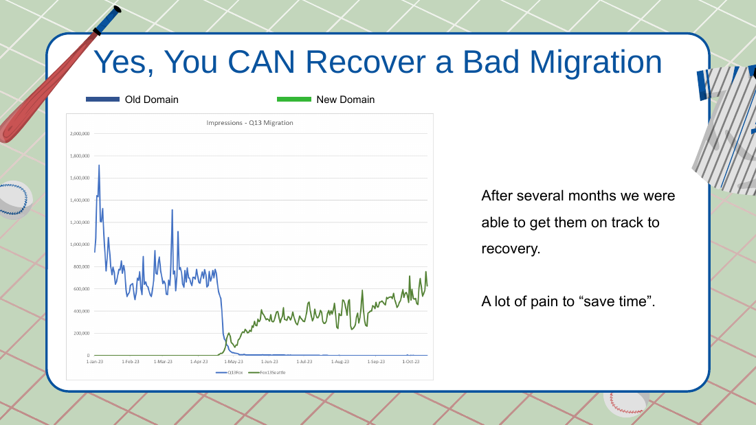 Slide 52