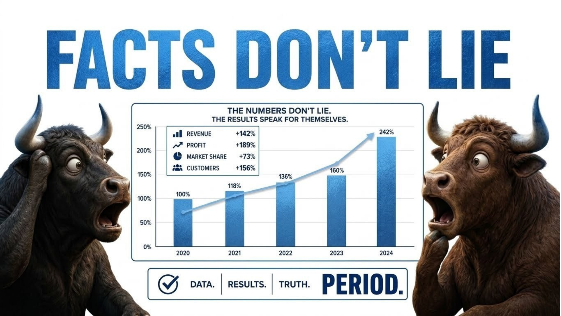 Slide 15