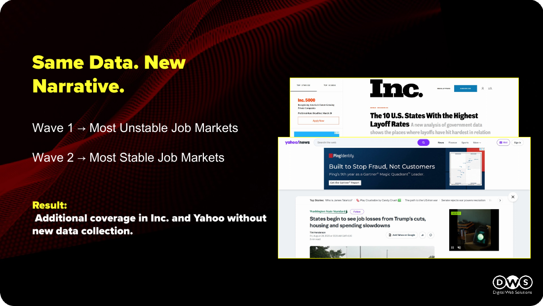Slide 28