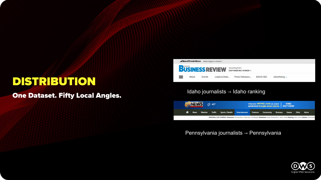 Slide 37