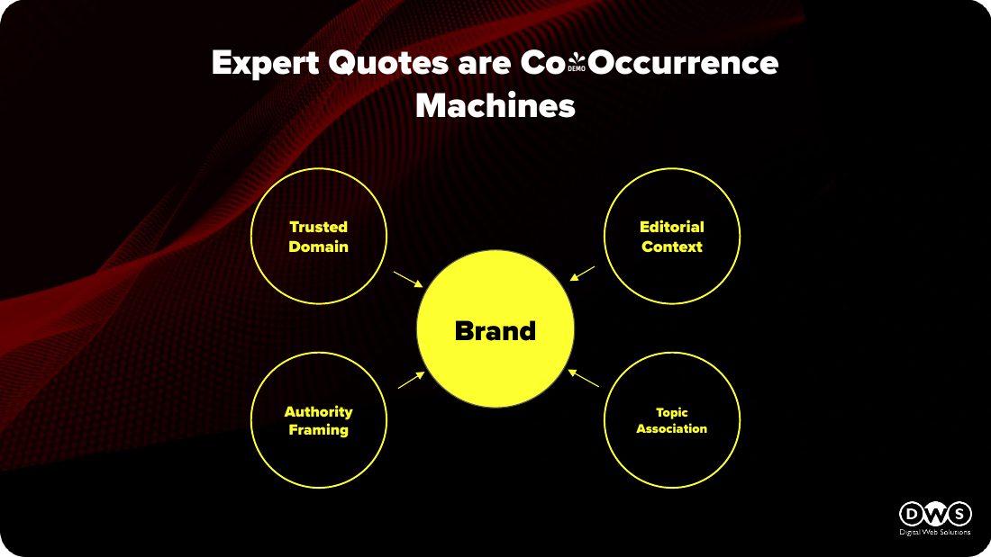 Slide 68