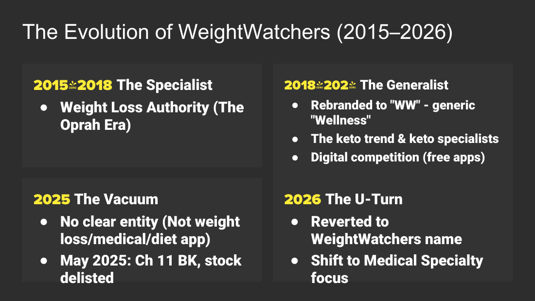 Slide 5