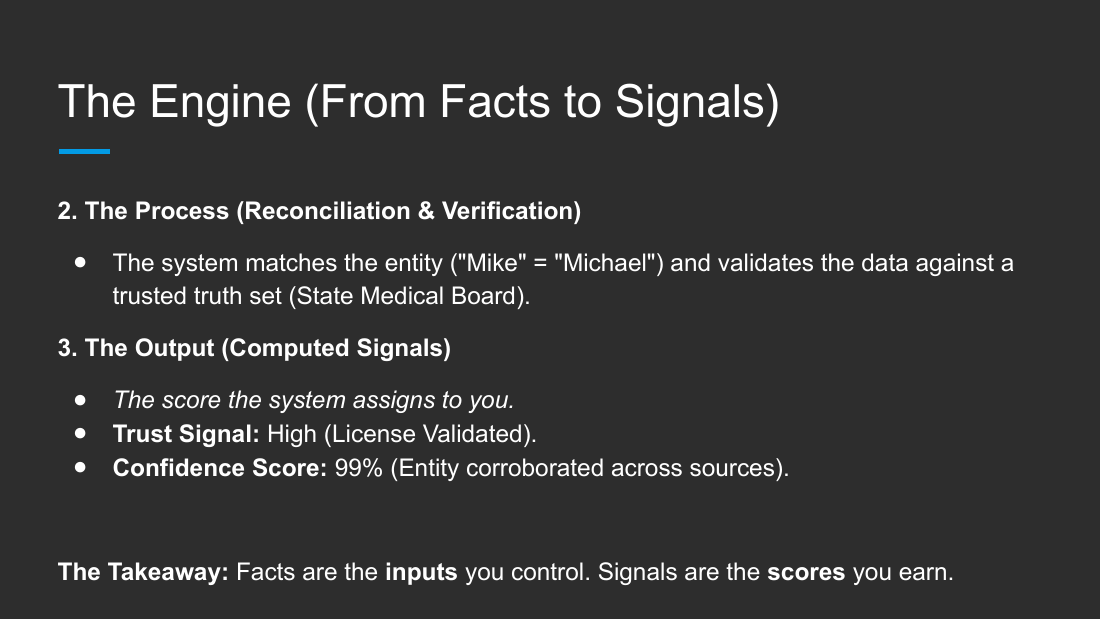 Slide 98