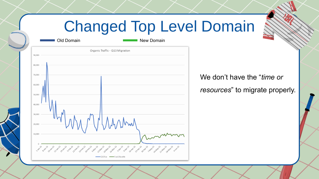 Slide 13