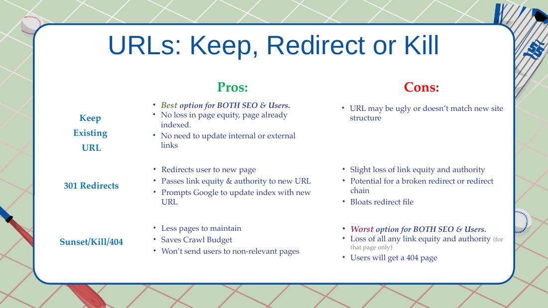 Slide 32