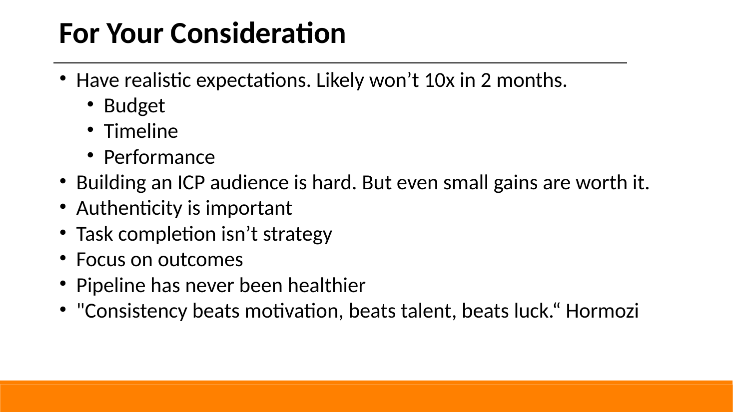 Slide 22