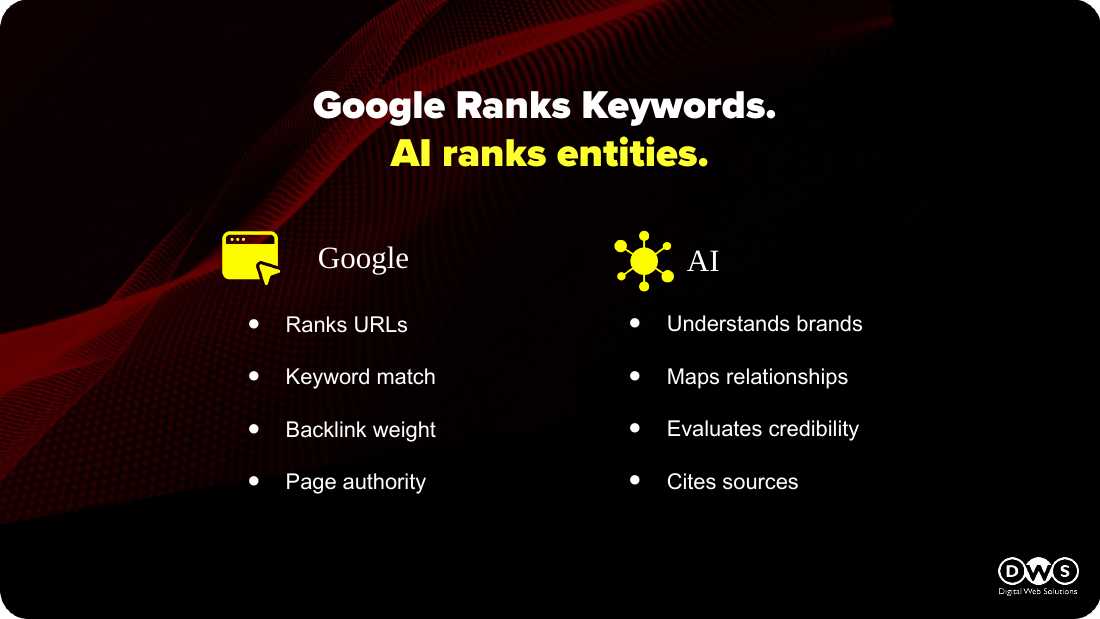 Slide 9