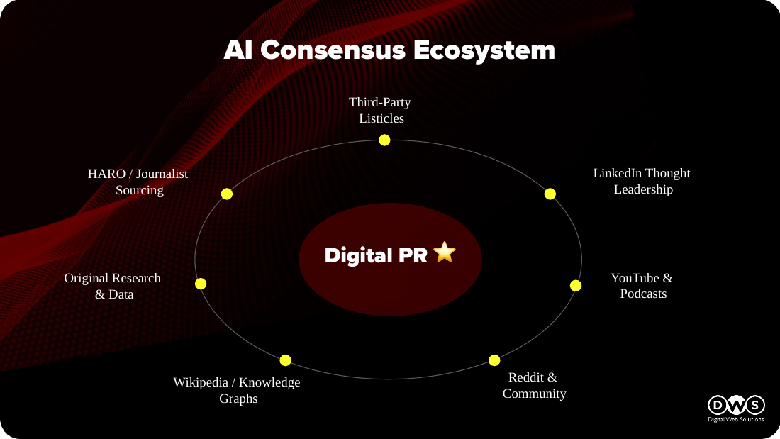 Slide 18