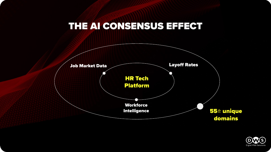 Slide 30