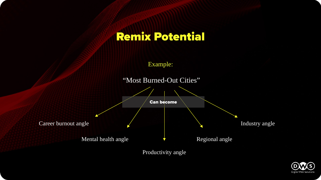 Slide 62