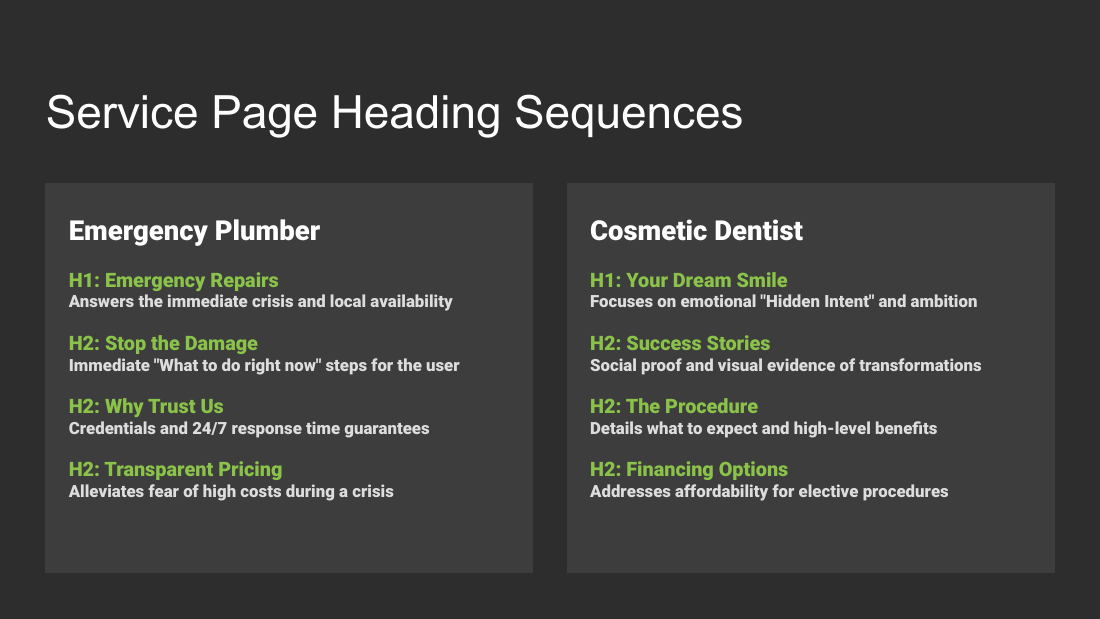 Slide 21