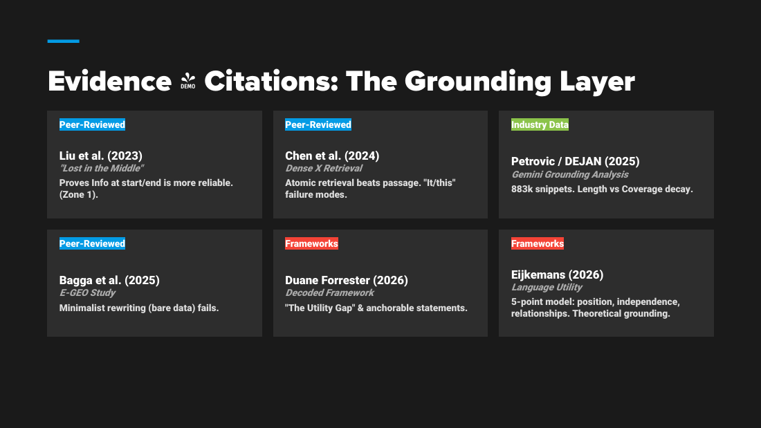 Slide 33