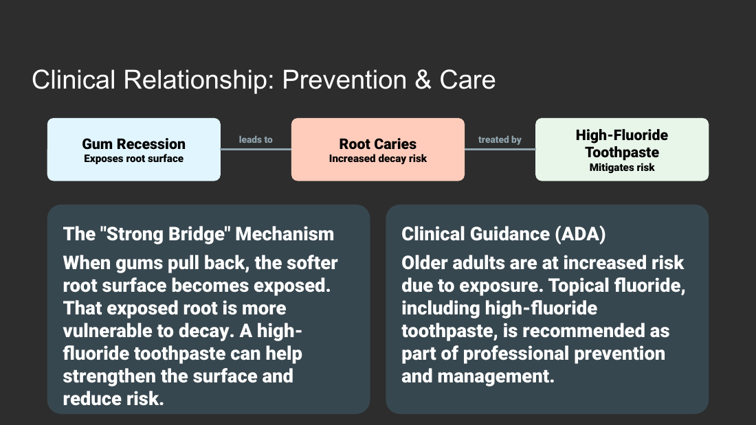 Slide 57