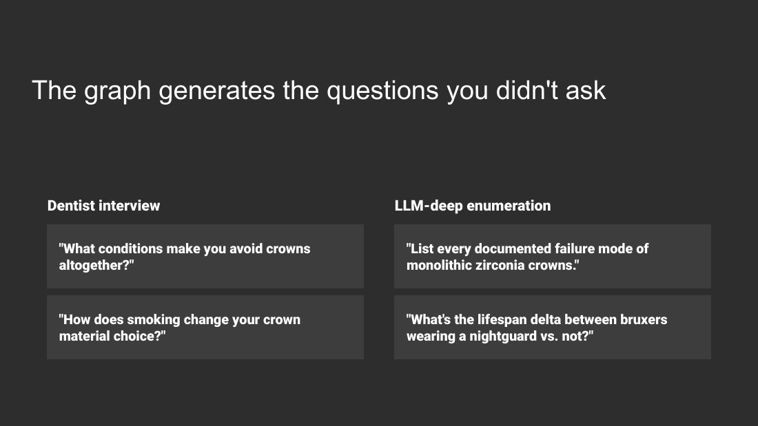 Slide 58