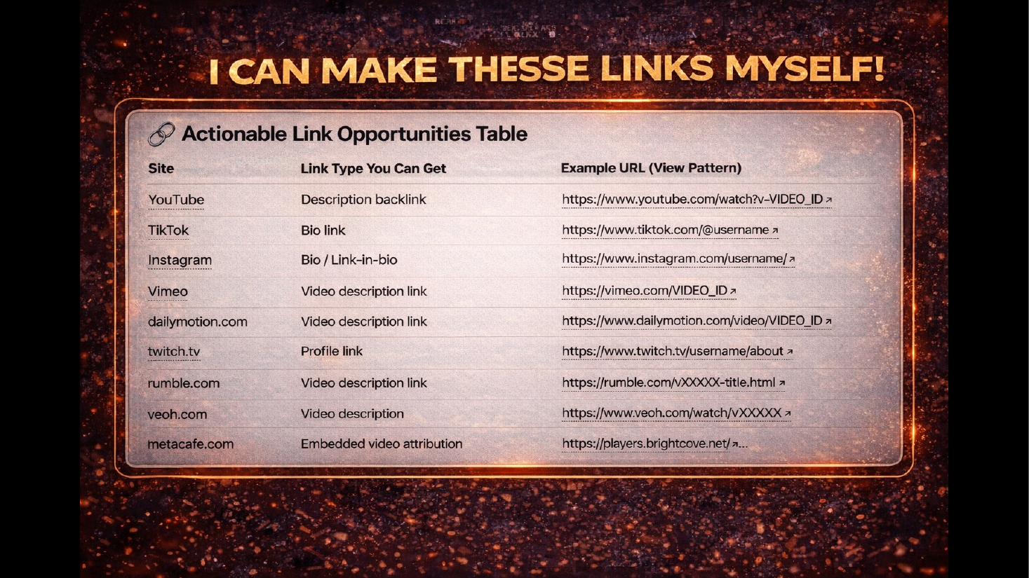 Slide 29